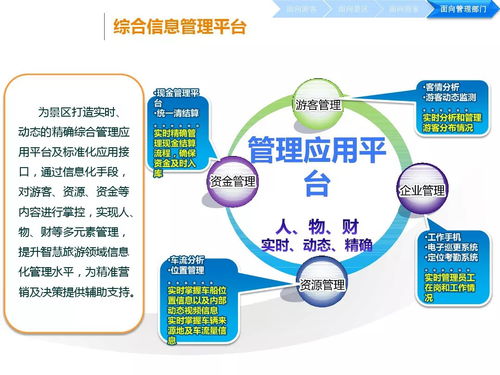 智慧旅游大數(shù)據(jù)解決方案 第528期互聯(lián)網(wǎng)信息服務(wù)解析